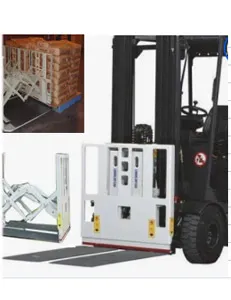 push pull attachment